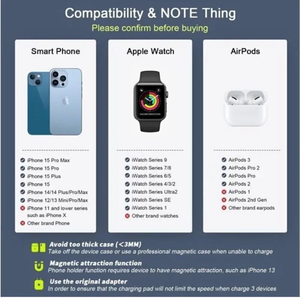 RTOPS 3 In 1 Portable Magnetic Wireless Charger IPhone Apple Watch AirPods White